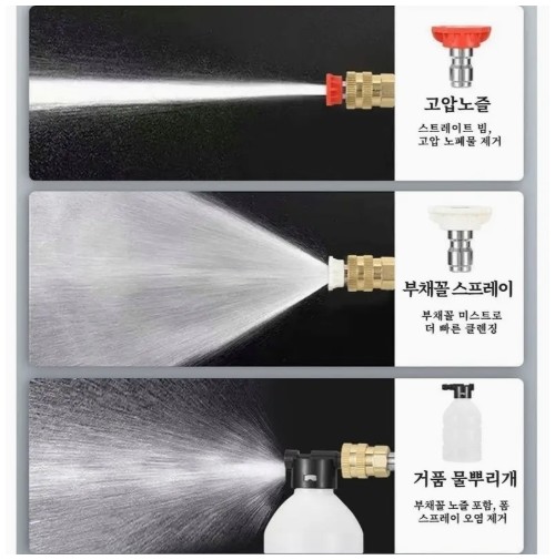 [국내발송] MFOIAY 21V 2000mAh 충전식 리튬 배터리2개 무선 고압세척기 고압세차기 휴대용 세차기 셋트 휴대용, 110V-240V, 정원 및 야외 사용