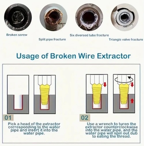 스테인리스 스틸 스크루 및 볼트 추출기 키트 - 1/2