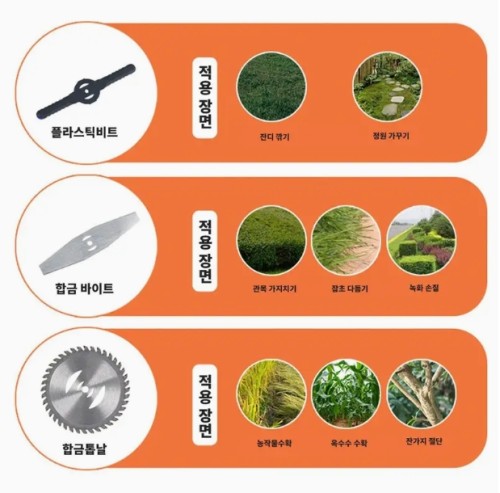 [국내발송] MFOIAY 21V 2000mAh 충전식 리튬 배터리2개 오렌지 신축식 잔디 깎는 기계 세트, 110V-240V, 정원 및 야외 사용