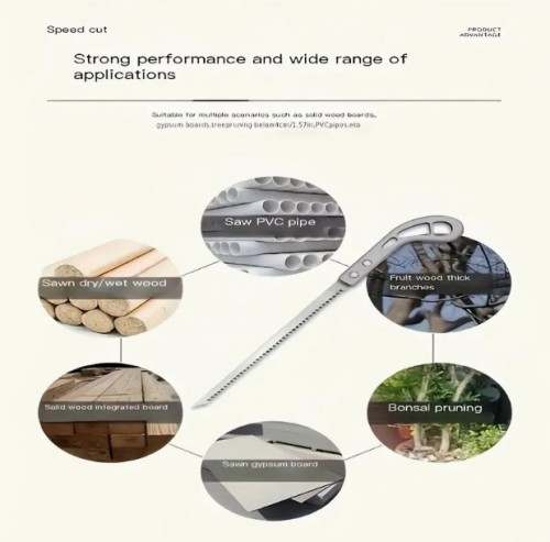 원목, 벽 패널링 및 목재 작업용 다용도 미니 핸드 톱 - 내구성 있는 플라스틱/금속 구조, 전원 필요 없음, 나무 트리밍용 핸드 톱